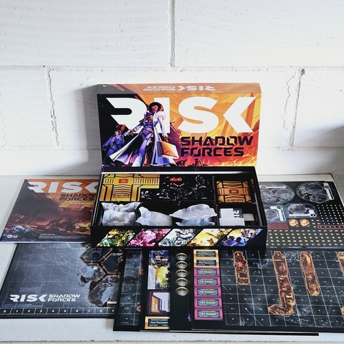 Risk shadow forces strategy - forces,