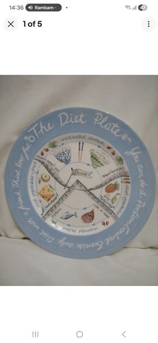 Royal stafford the diet - "the,