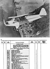  Piper J-3 J3 Cub 1940's service & parts manuals historic archive details DVD 