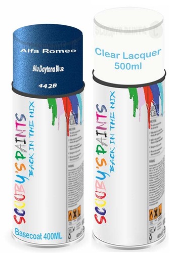 For alfa romeo - alfa, paint