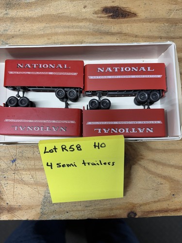 Scale model railroad - scale,