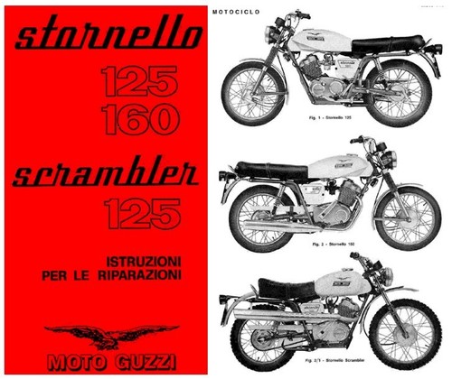Manual workshop instruction - manual,