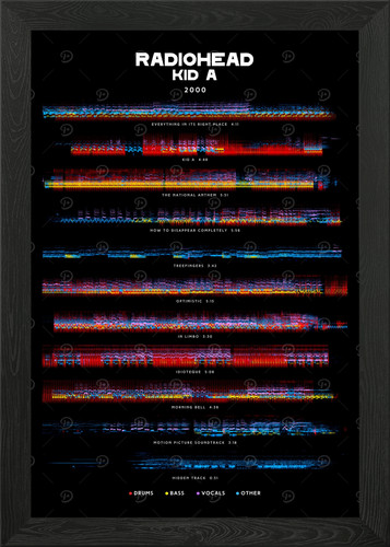 Radiohead kid - -,