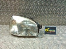 Right Headlight (Left Hand