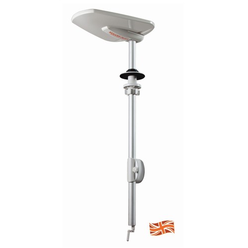 Visionplus status 580 - visionplus,