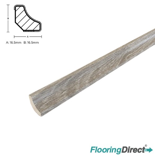 Finishing mdf laminate floor - finishing,