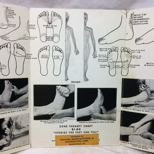 Vintage zone therapy chart - vintage,