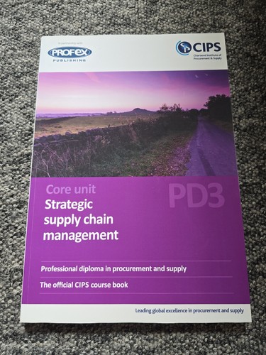 Cips levels x15 - cips,