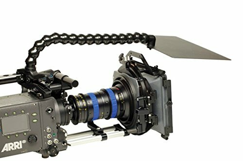 Dinkum systems cine lens - dinkum,