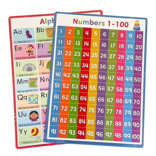 2pcs abc alphabet numbers - &,