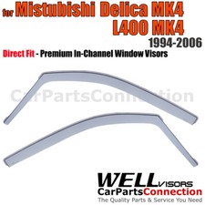 Wellvisors In-channel Window