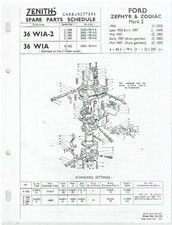 Ford zephyr mk2 zodiac - zodiac,