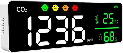Co2 monitor for - monitor, wall