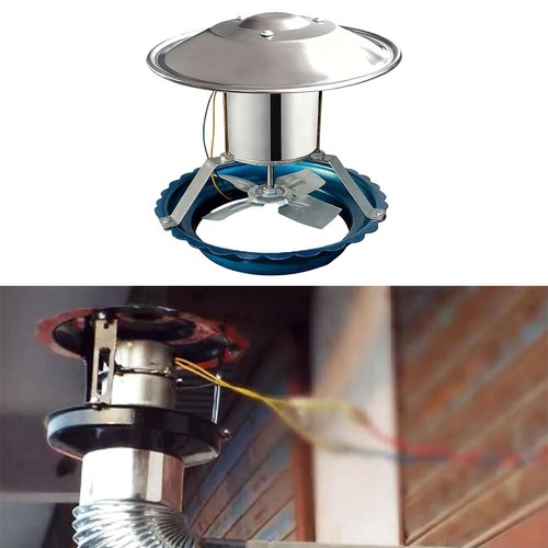 Flue fan 120w - power, 220v