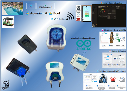 Controller wifi orp - wifi, (redox)