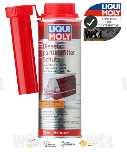 Liqui moly dpf cleaner - dpf,