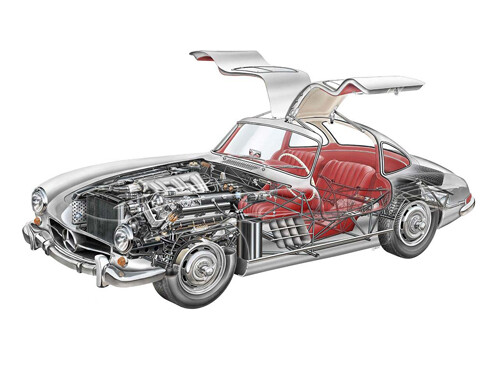 Mercedes benz 300 - a3, mercedes-benz