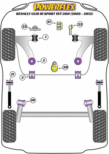 Powerflex engine gearbox - /,