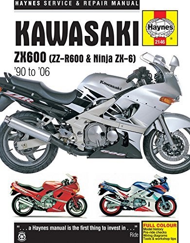 Kawasaki zx600 r600 - (zz-r600, &