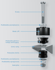 2" inch body lift kit