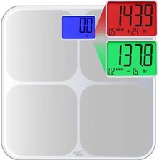 Digital Bathroom Scale, Smart