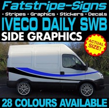 to fit IVECO DAILY SWB