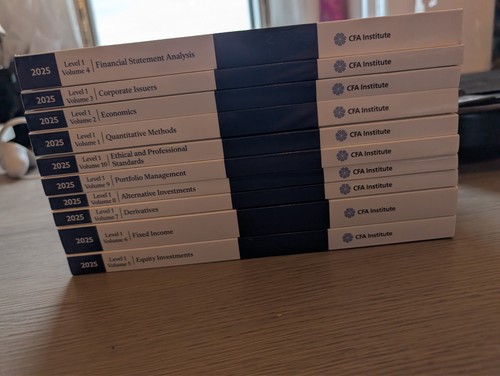 Cfa level 2025 institute - cfa, 1