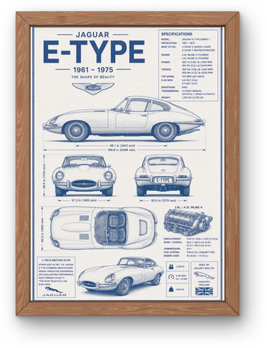 Jaguar type blueprint poster - jaguar, e-type