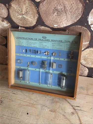 Valve construction display - construction,
