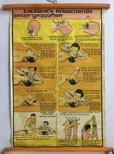 India Vintage Hangable Chart