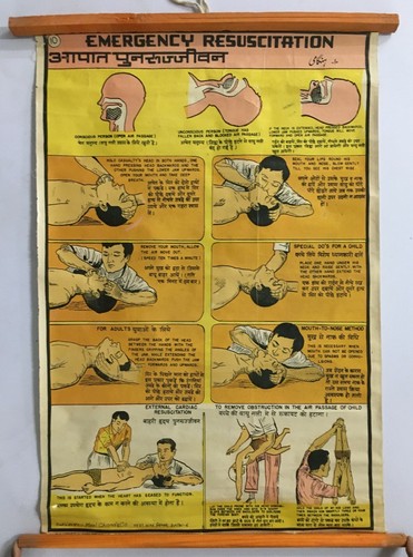 India vintage hangable chart - india,