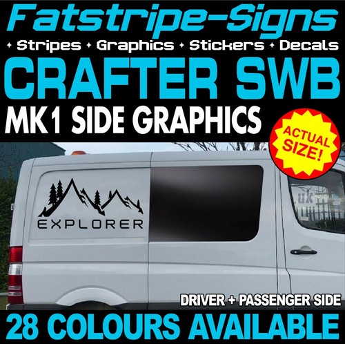 Fit crafter swb explorer - to,