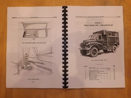 User handbook for radio - for,