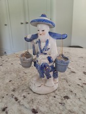 Leonardo Collection Blue And