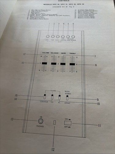 Hfc50 hfc69 amplifier - hfc69,