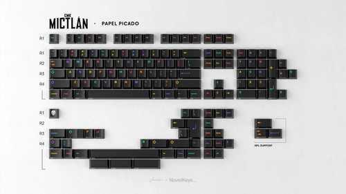 Gmk mictlan keycaps - mictlan, r1