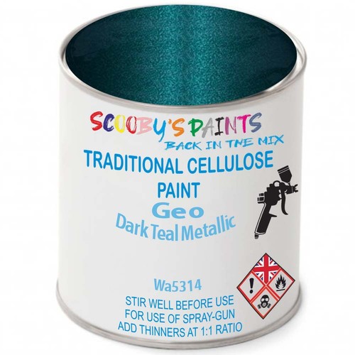 Cellulose tin paint for - tin,