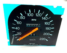 New Smiths Renault R18 km/h