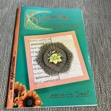 Spirella Greeting Cards