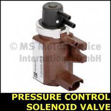 Turbo Boost Pressure Control