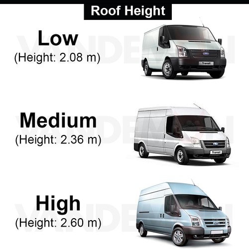 Ford transit roof - rack, for