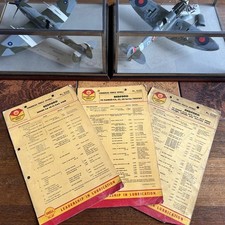 3 X Vintage Shell Lubrication