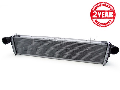 Radiator water coolant - water,