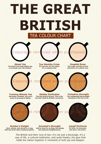 Tea colour chart artwork - tea,