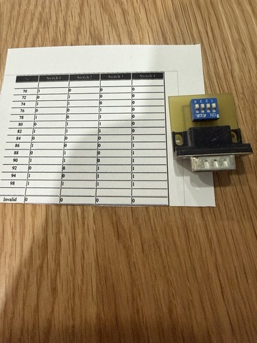 Fruit machine variable stake - fruit,