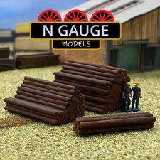 PAINTED- N Scale Gauge 1:148