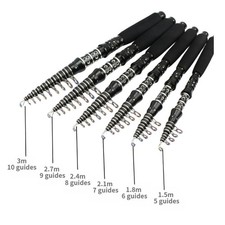 Portable Ultra Compact