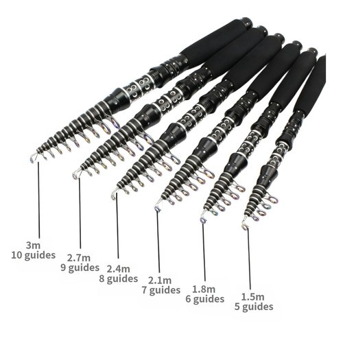 Portable ultra compact - ultra,