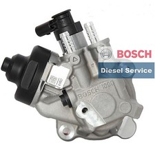High Pressure Pump High