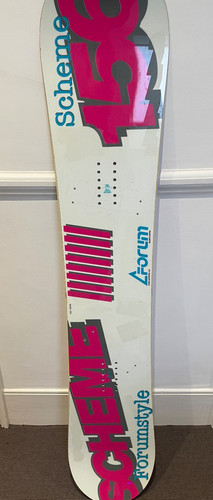 Forum scheme snowboard size - forum,